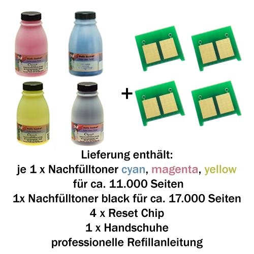 Nachfülltoner Refill Set für HP® Color LaserJet® CP4025/CP4525 schwarz,cyan,magenta,yellow
