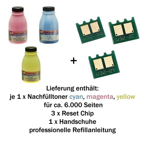 Nachfülltoner Refill Set für HP LaserJetPro 500 Color M551/M575 MFP cyan,magenta,yellow