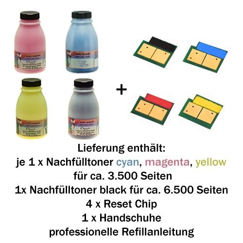 Refill-Set für HP Color LaserJet 2700/3000/3600 schwarz,cyan,magenta,yellow