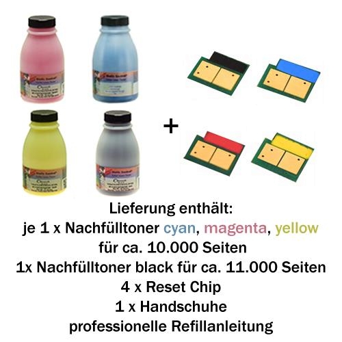 Nachfülltoner Refill Set für HP® Color LaserJet® 4700 schwarz, cyan, magenta, yellow
