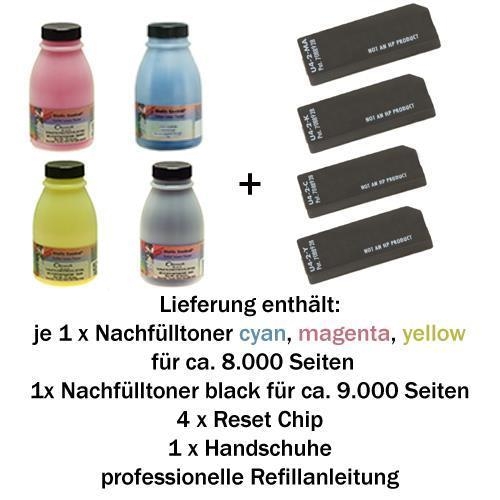 Nachfülltoner Refill Set für HP Color LaserJet 4600,Canon LBP-2510 schwarz,cyan,magenta,yellow