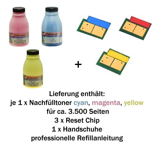 Refill-Set für HP Color LaserJet 2700/3000/3600 cyan,magenta,yellow