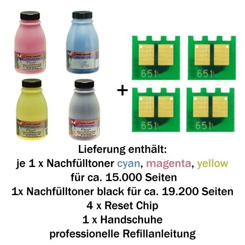 Nachfülltoner Refill Set für HP® Color LaserJet® M651 schwarz,cyan,magenta,yellow