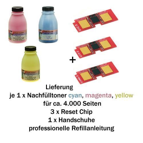 Refill-Set für HP Color LaserJet 1500, Canon LBP-2410 C/M/Y
