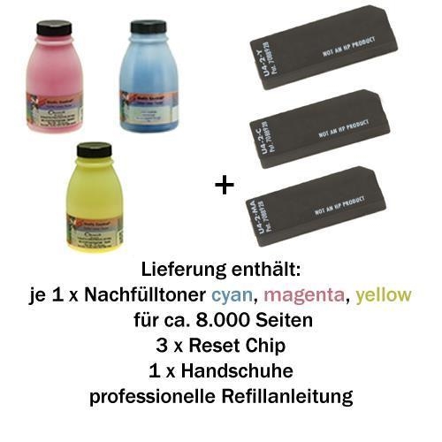 Nachfülltoner Refill Set für HP Color LaserJet 4600,Canon LBP-2510 cyan,magenta,yellow