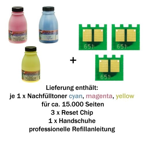 Nachfülltoner Refill Set für HP® Color LaserJet® M651 cyan,magenta,yellow