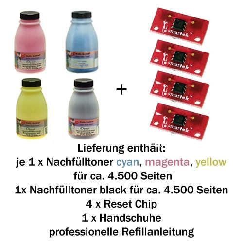 Refill-Set für Konica Minolta Magicolor 2400 B/C/M/Y
