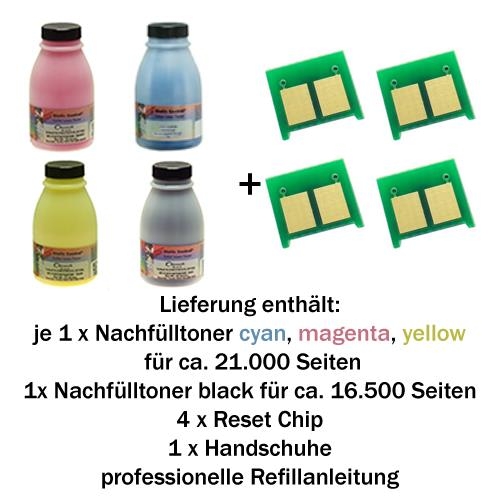 Nachfülltoner Refill Set für HP® Color LaserJet® CP6015/CM6030/CM6040 schwarz,cyan,magenta,yellow