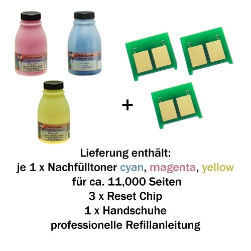 Nachfülltoner Refill Set für HP® Color LaserJet® CP4025/CP4525 cyan,magenta,yellow