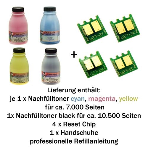 Nachfülltoner Refill Set für HP® Color LaserJet® CP3525/CM3530 schwarz,cyan,magenta,yellow