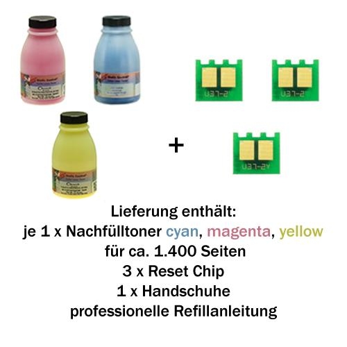 Refill-Set für HP Color LaserJet CP1215 / CP1518 / CM1312 CMY